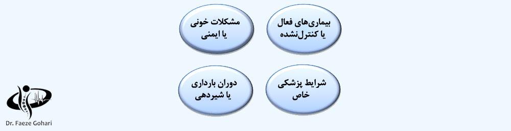 ممنوعیت تزریق سلولهای بنیادی و پیآرپی