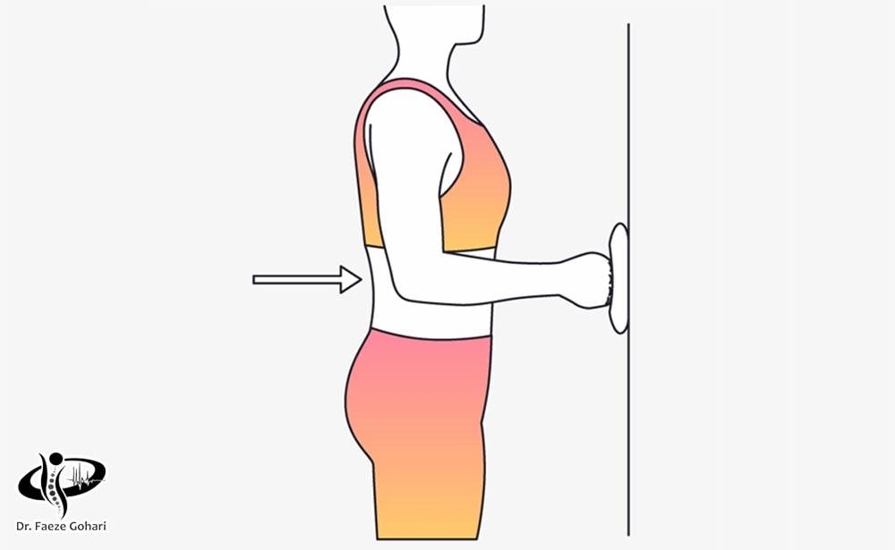  تمرینات ایزومتریک 