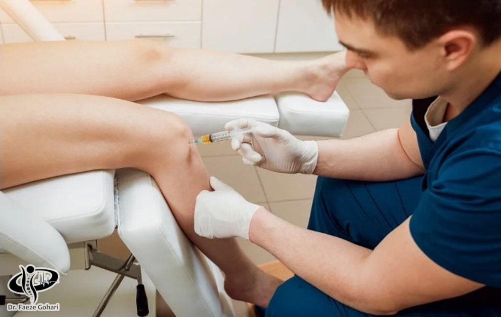  درمان غیرتهاجمی