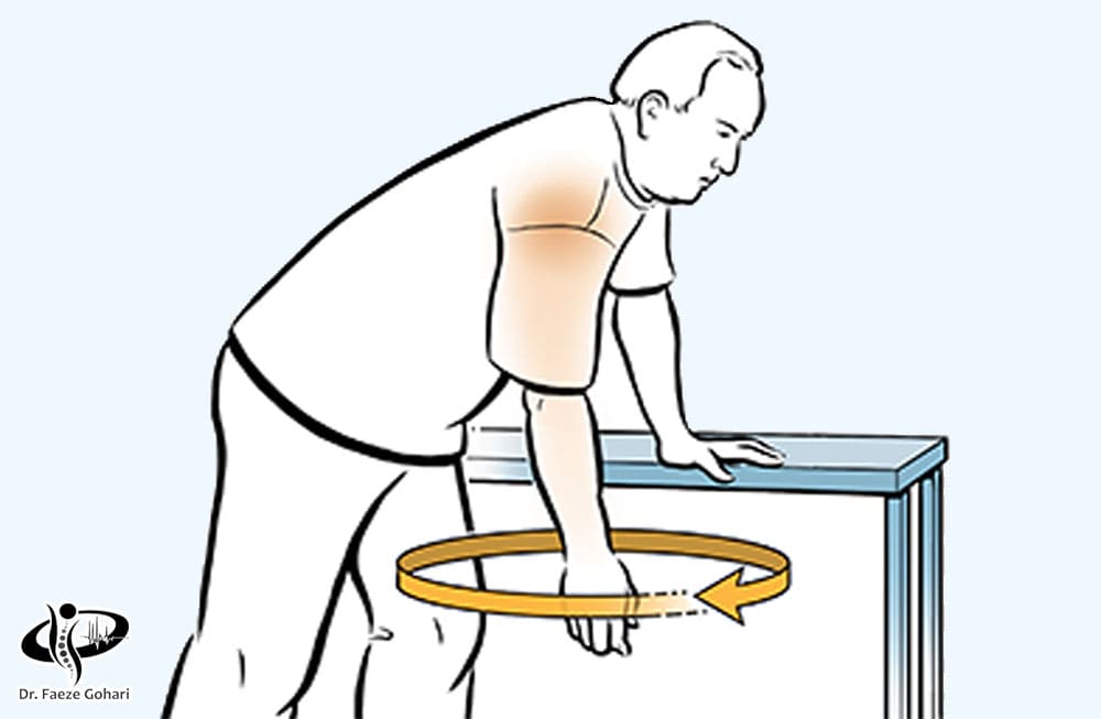 حرکات آونگی 