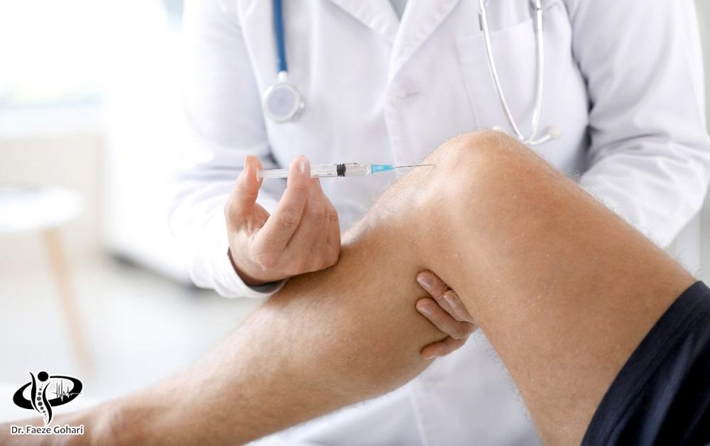 پرولوتراپی شامل تزریق محلولی از گلوکز، لیدوکائین و ساکاروز به مفصل است.