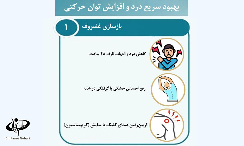 سلولهای بنیادی و پلاسمای غنی از پلاکت