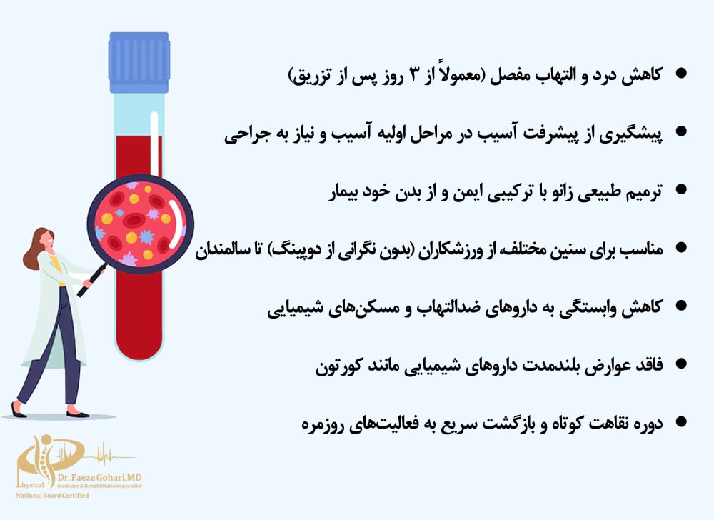 کاهش درد و التهاب مفصل