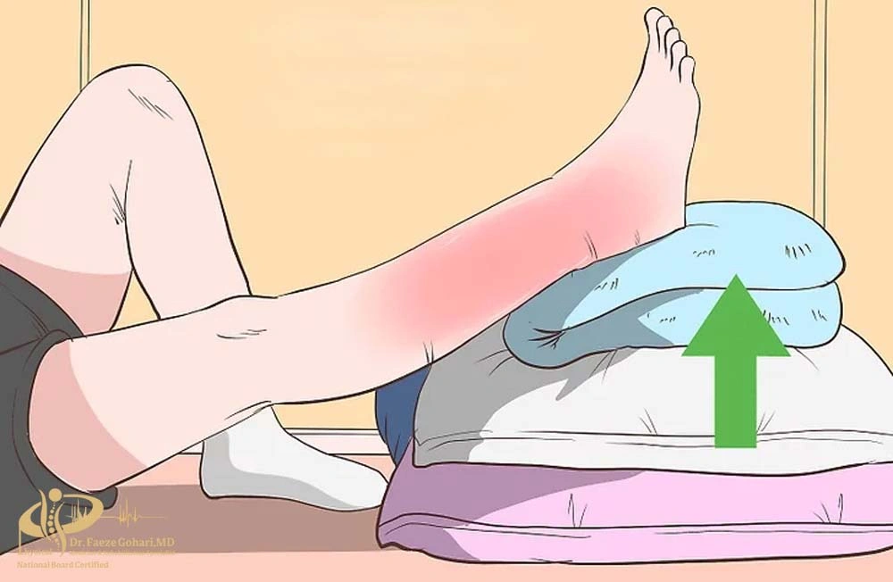 بالا گرفتن پاها