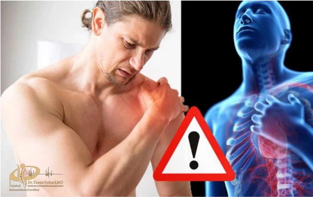 دردهای ارجاعی