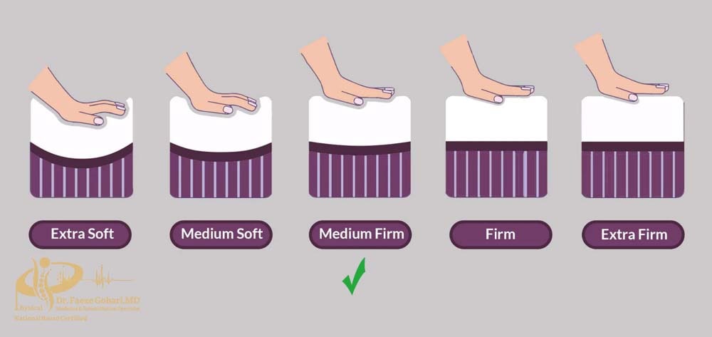 تشک و بالش مناسب