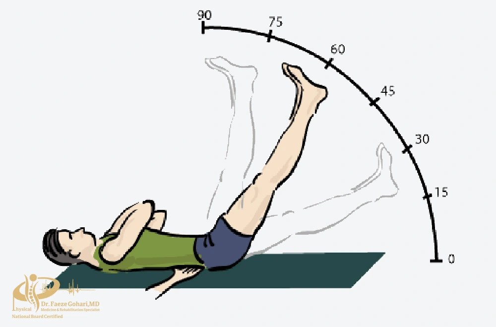 تمرینات فیزیوتراپی